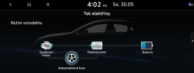 PD_phev%20cze_7.idle-mode_200608.png